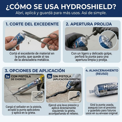 HydroShield™ Sellador de alta densidad